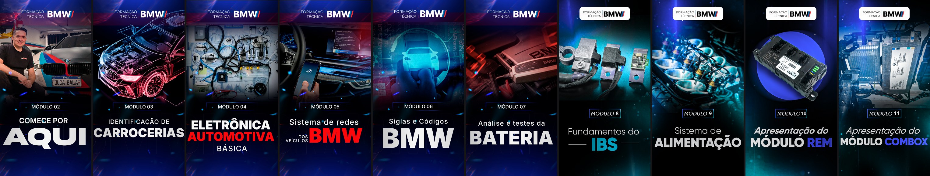 Capas dos módulos da Formação Técnica BMW